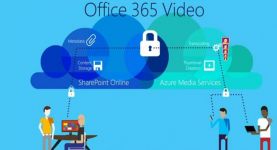 مايكرسوفت Office 365 الآن على آيفون !!